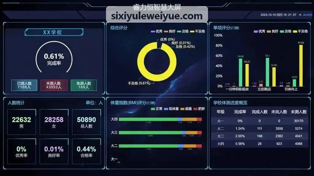 四喜教师端教学与打卡考勤